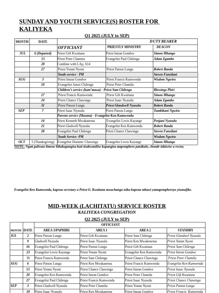 Kaliyek Congregation Service Roster Q1 2025 | PDF | Ecclesiastical ...