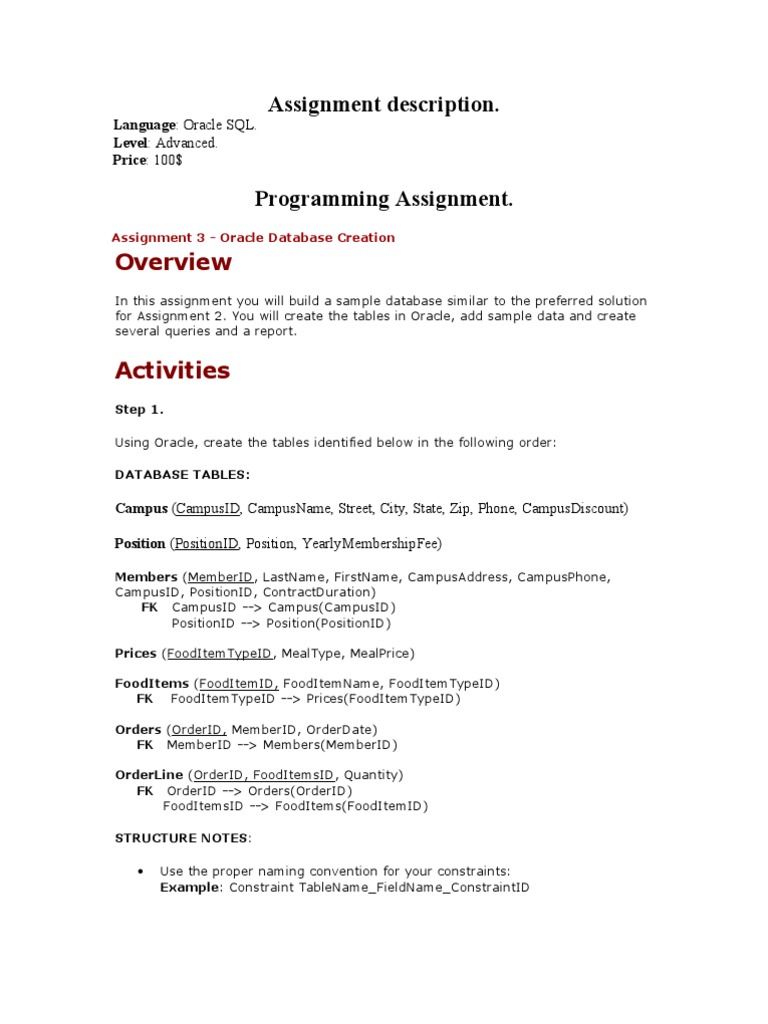 Sql assignments online picture