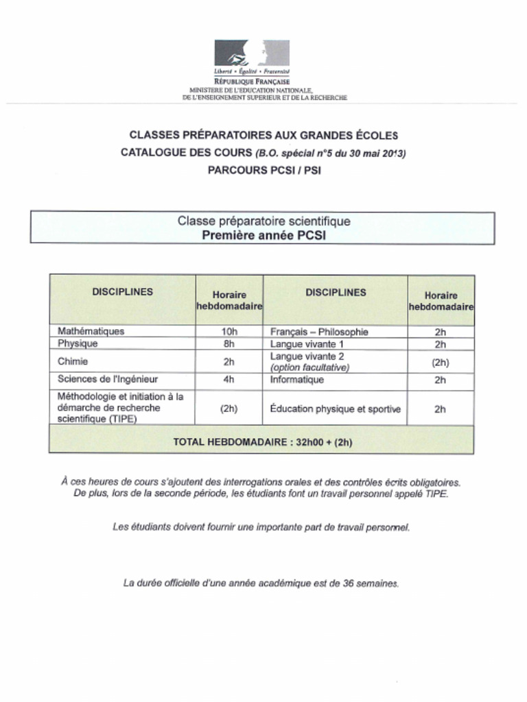 Bo Pcsi-Psi | PDF