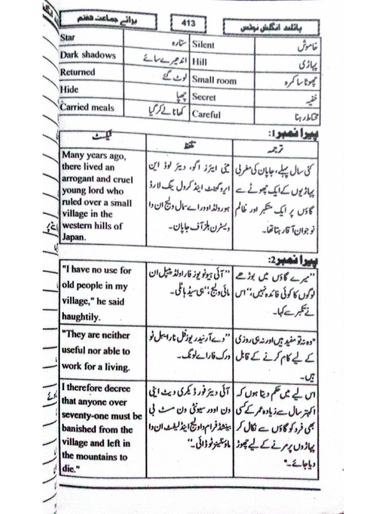 Class 7 English Grammar | PDF