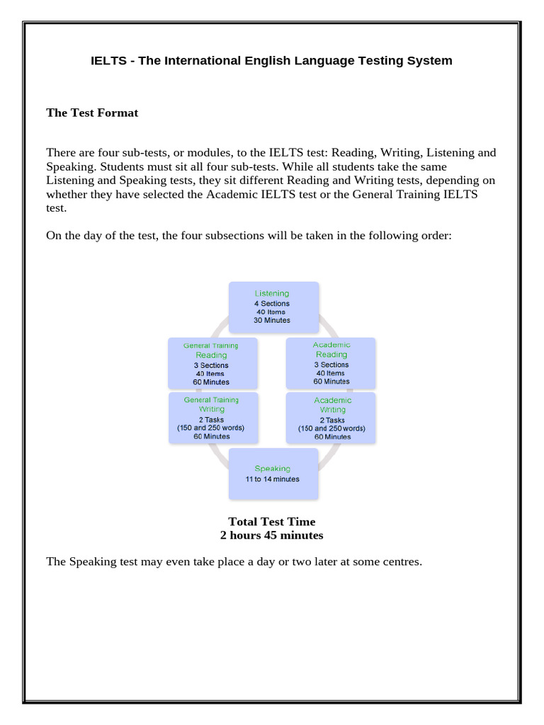 IELTS Test Format and Preparation Guide | PDF | International English ...