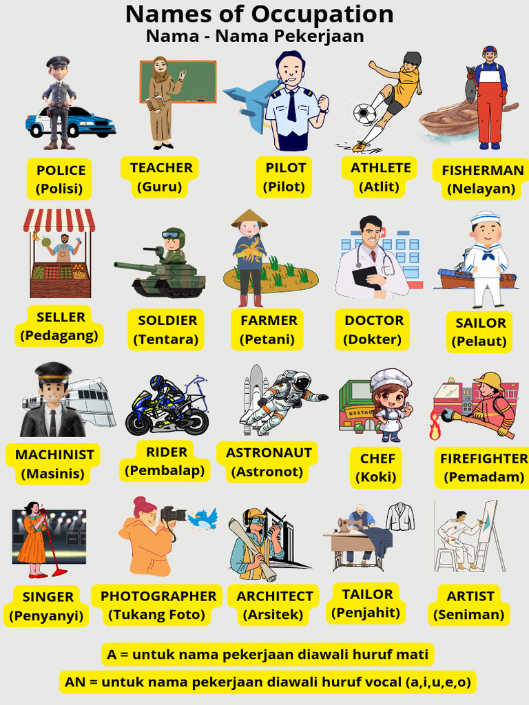 Common Occupations and Exercises | PDF | Chess Theory | Chess