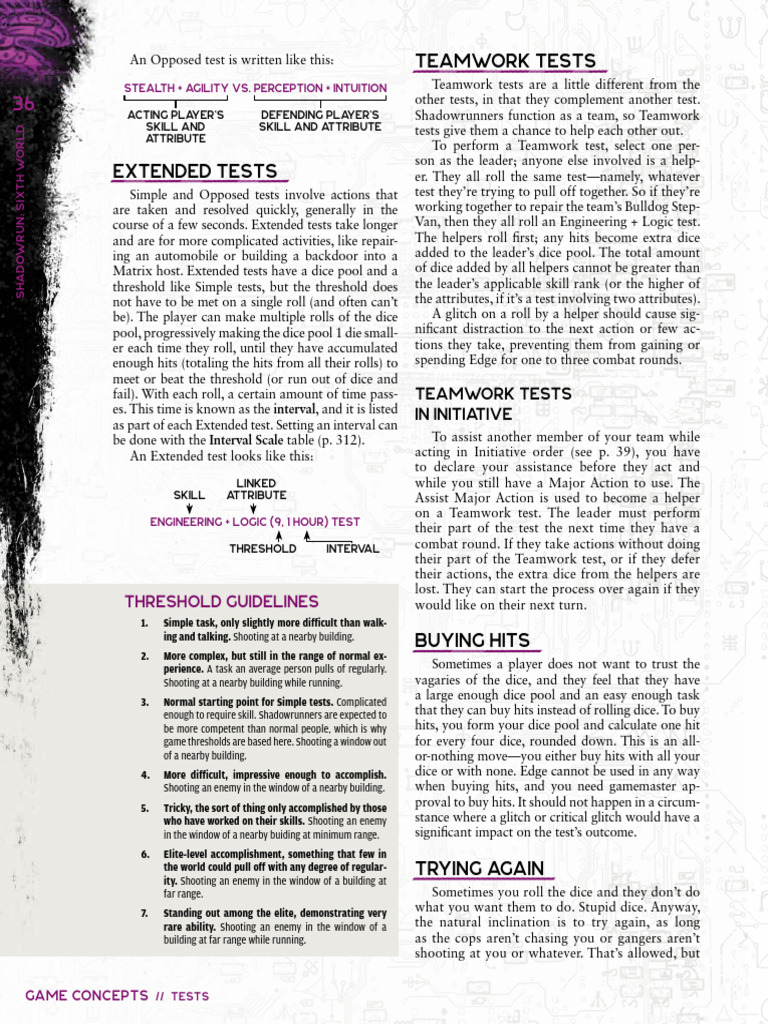 Shadowrun Sixth World Core Rulebook (Catalyst Game Labs) (Z Library