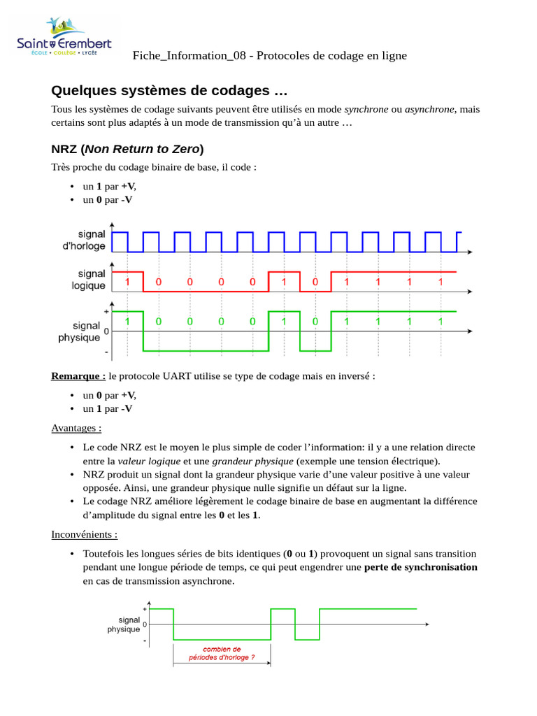 Protocoles de codage en ligne expliqués | PDF | Électrotechnique ...