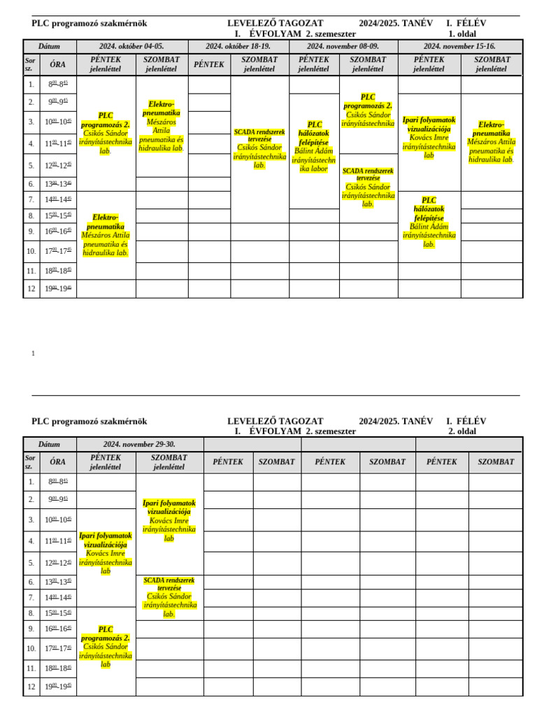 PLC Programozo Szakmernok Orarend | PDF