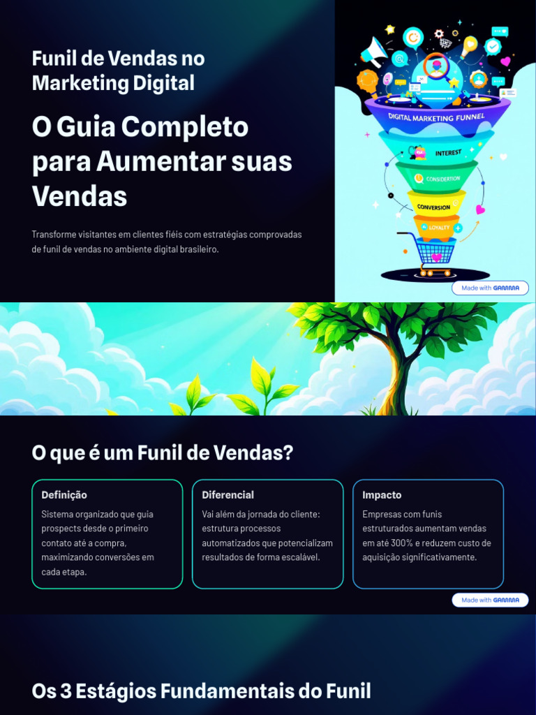 01 Funil de Vendas No Marketing Digital | PDF | Marketing digital ...