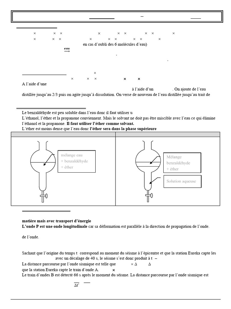 Corrigé Devoir 5 : Chimie et Physique | PDF | Vagues | Ammonium