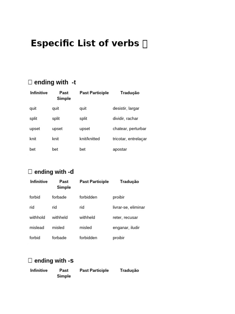 Comprehensive List of Verbs with Forms | PDF | Language Mechanics | Grammar