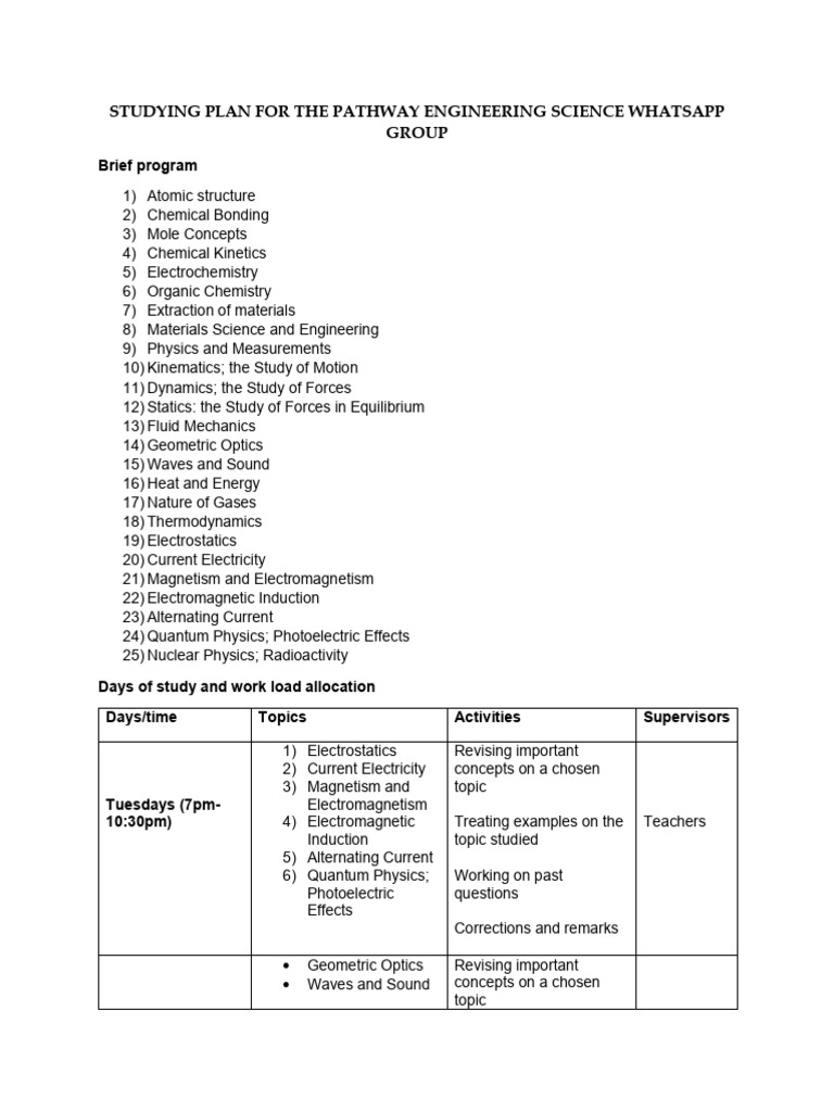 Studying Plan For ESC ATVEE | PDF | Physics | Force