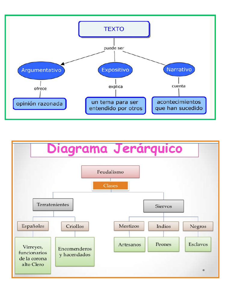 Copia de 1 | PDF