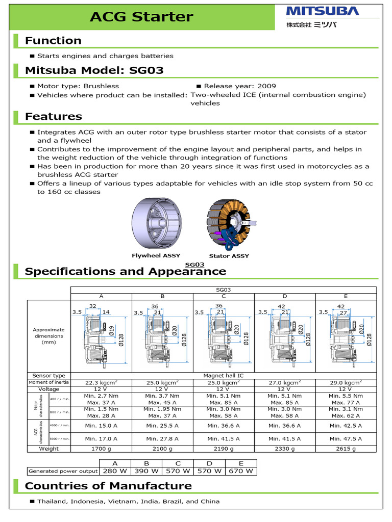 Brushless ACG Starter for Motorcycles | PDF | Electric Motor | Rotating ...