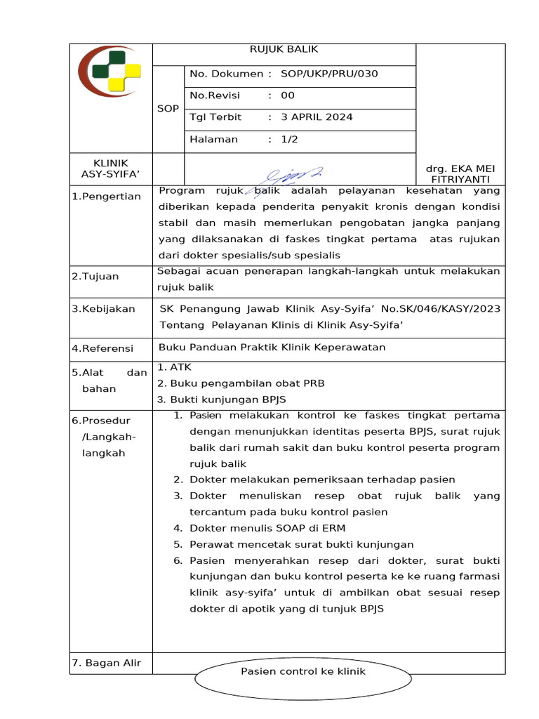 Prosedur Rujuk Balik Klinik Asy-Syifa’ | PDF