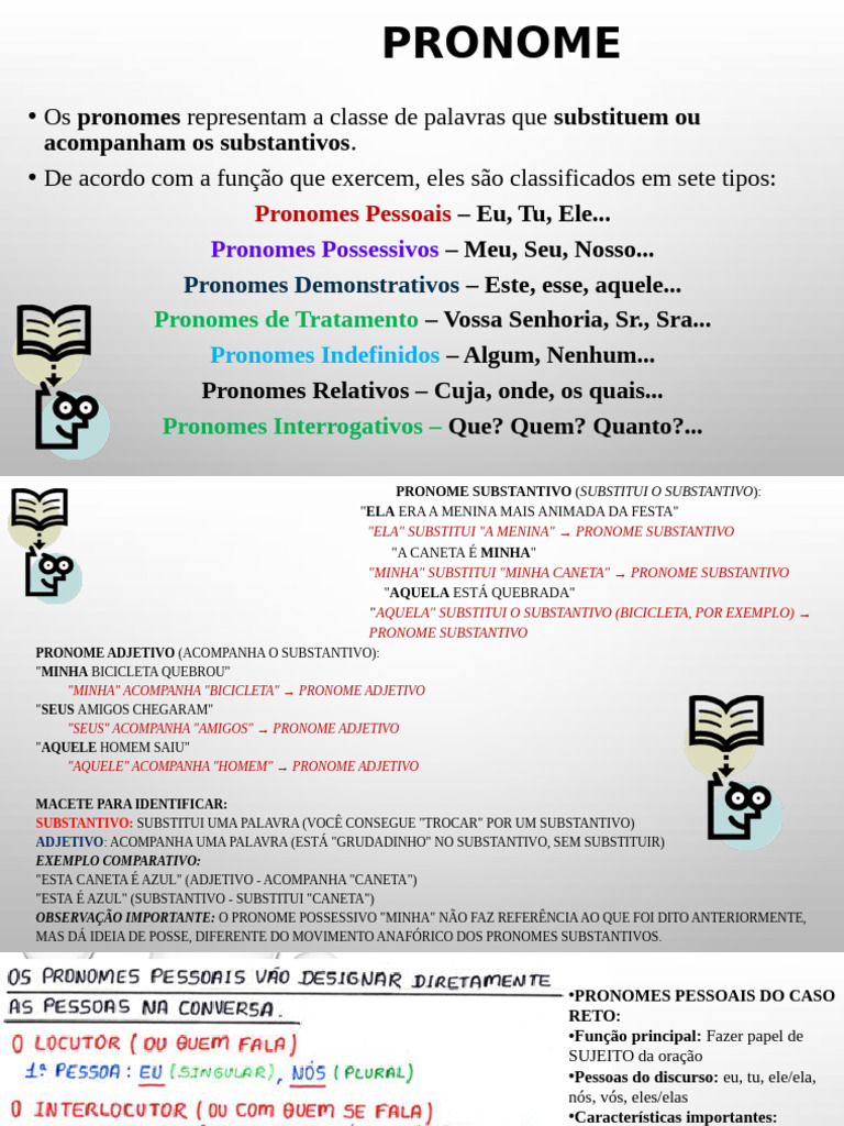 Tipos e Funções dos Pronomes em Português | PDF | Pronome | Assunto ...