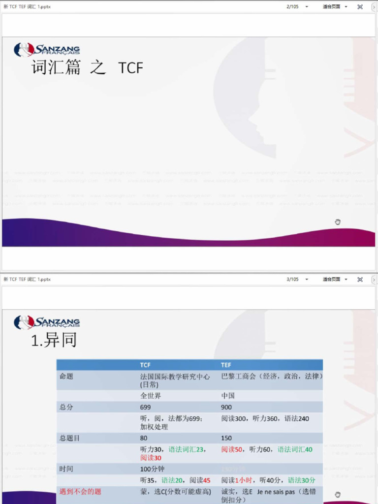006 -03词汇篇TCF | PDF