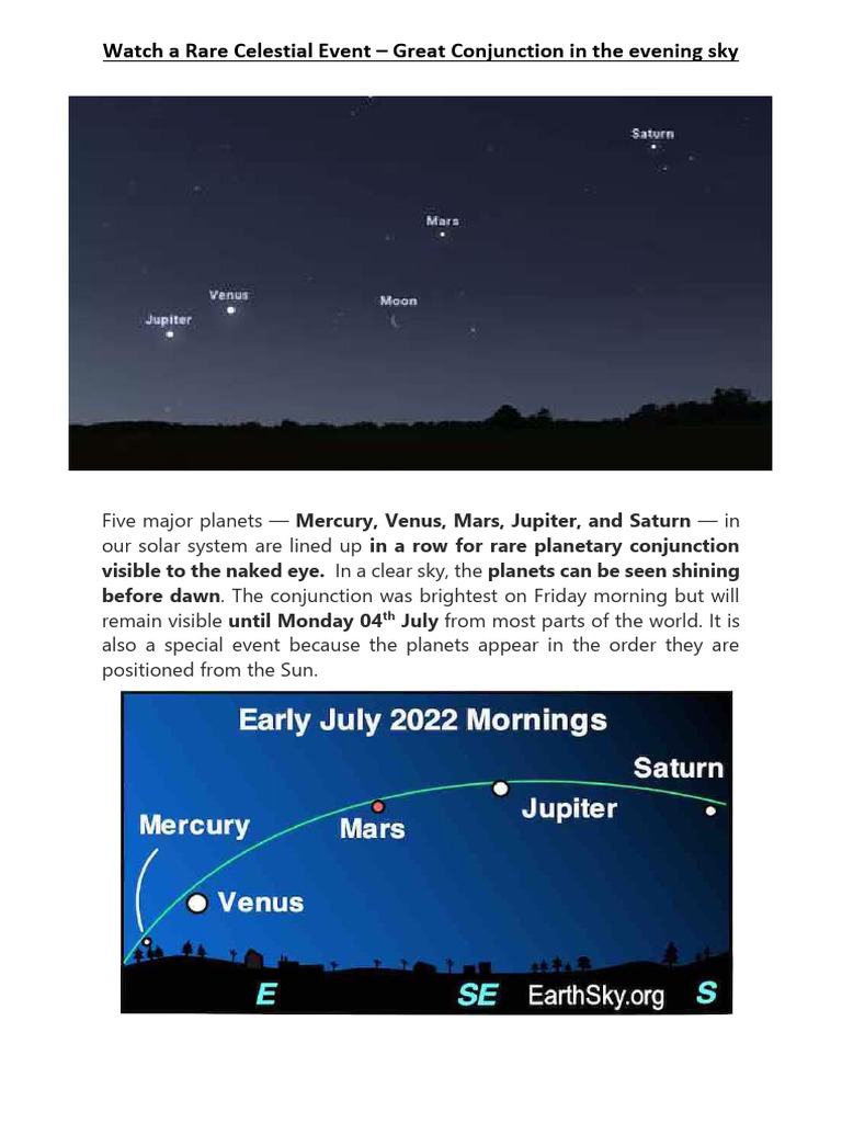 Rare Celestial Event - July 22 | PDF