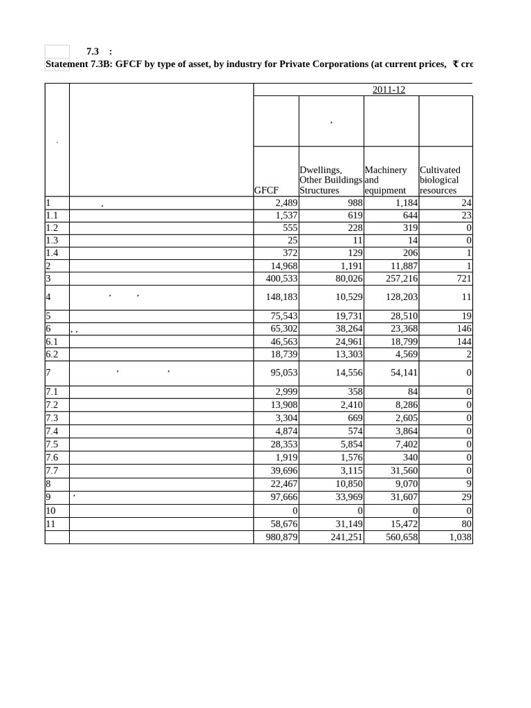 7 3B | PDF