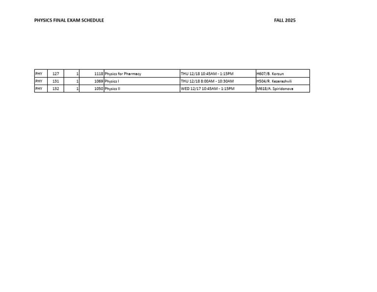 Fall 2025 Physics Exam Schedule | PDF
