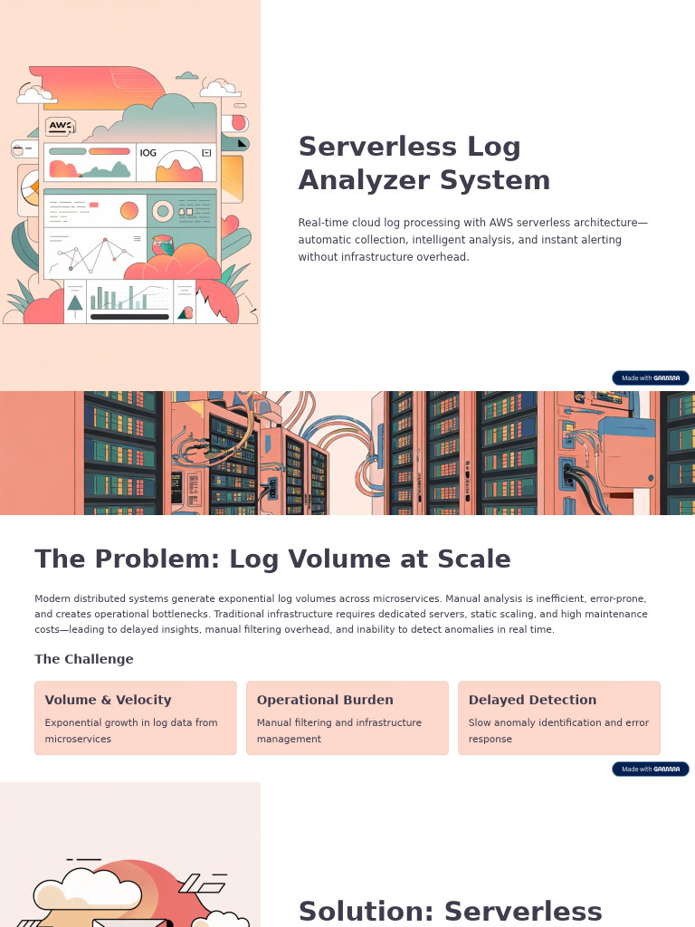 Serverless Log Analyzer System | PDF | Data Management | Information ...