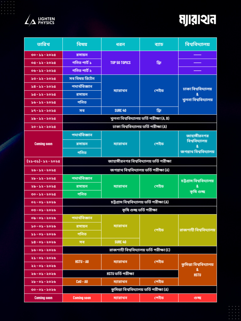 Marathon Routine | PDF