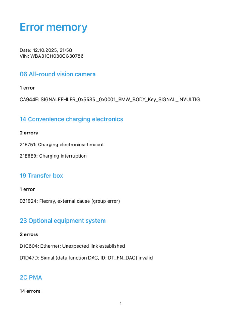 BMW Error Codes and Diagnostics Summary | PDF | Sensor | Information ...