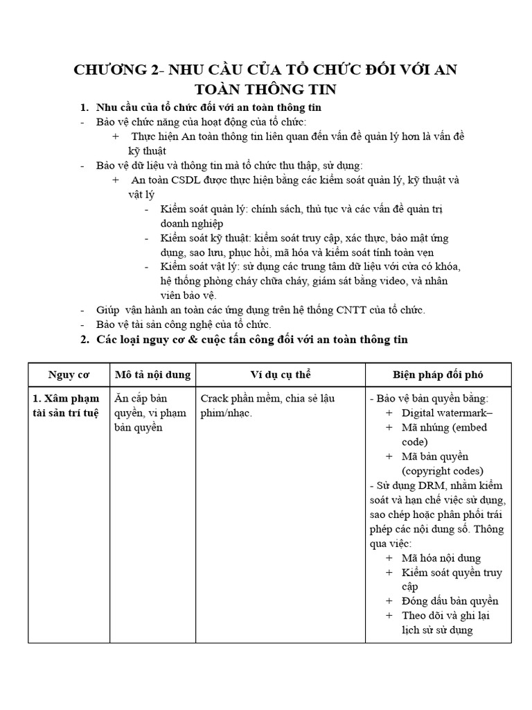 ATTT | PDF