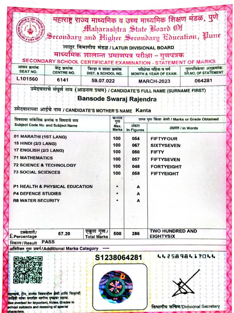 10 TH Mark List - 032029 | PDF