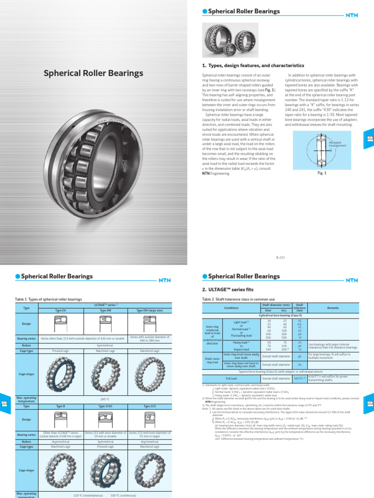 Spherical Roller Bearings Overview | PDF | Bearing (Mechanical ...