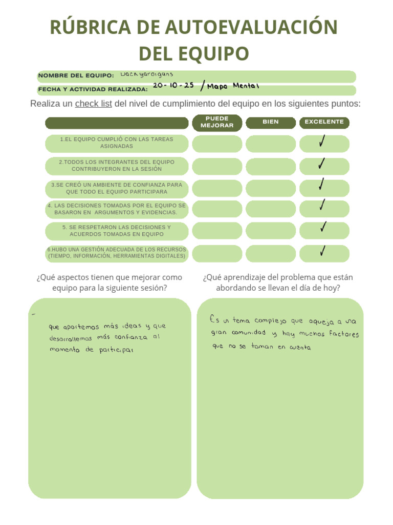 Rubrica Equipo Backyardigans | PDF