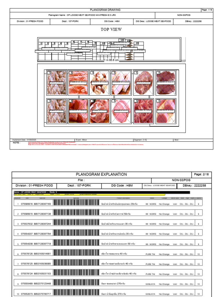 Top View: Planogram Drawing | PDF