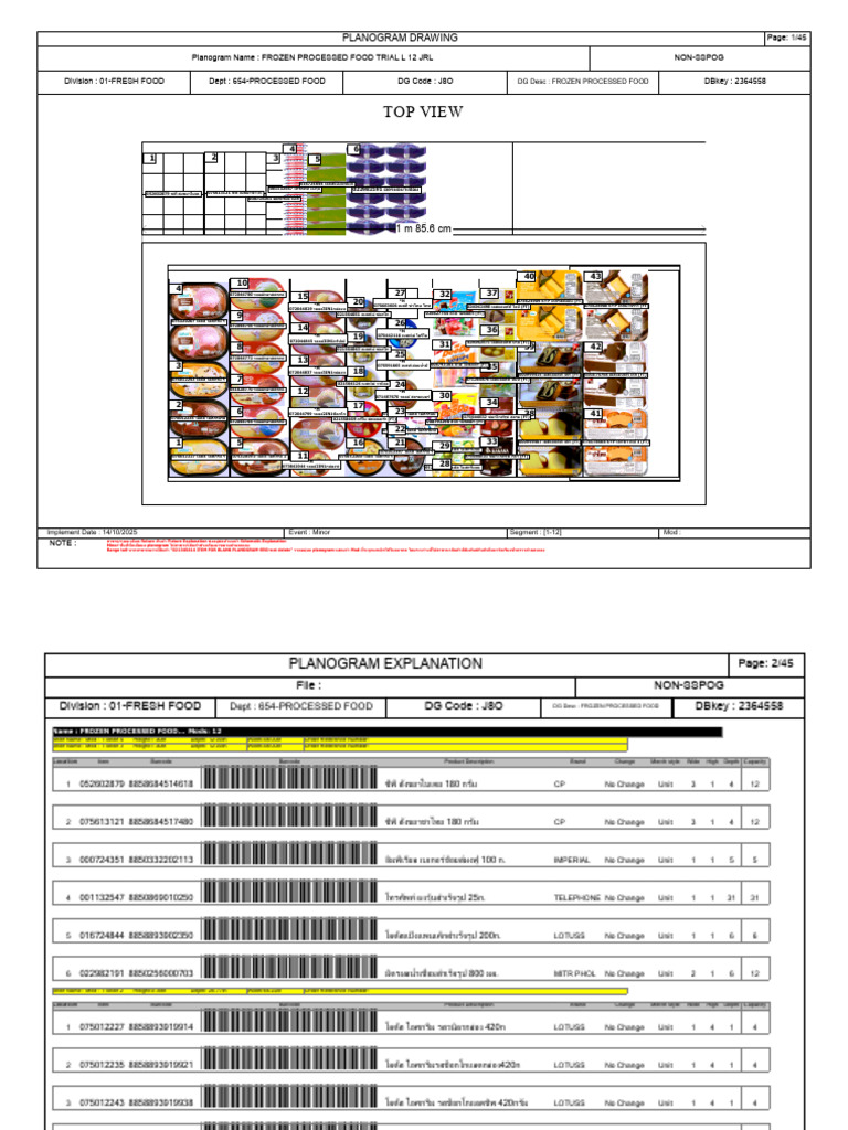 Top View: Planogram Drawing | PDF