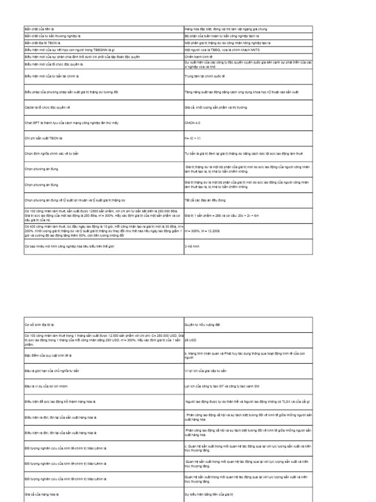 KTT | PDF