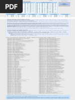 Codigo ASCII Acento Agudo, Tabla Con Los Codigos ASCII Completos ...