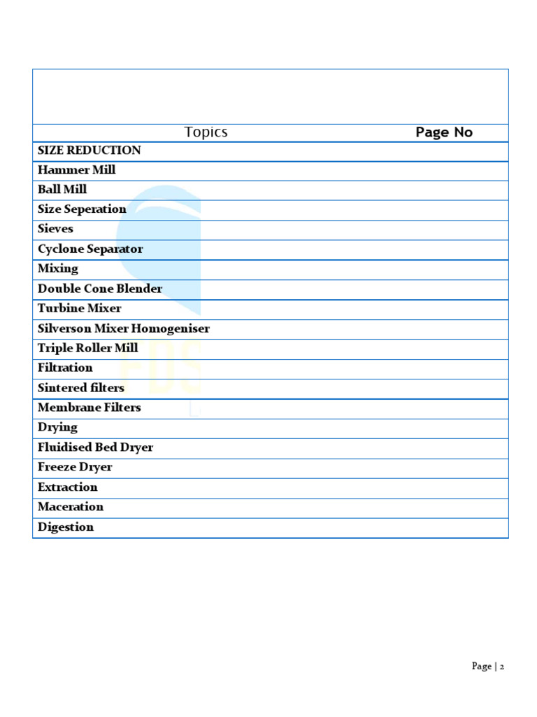 Size Reduction in Pharmaceutics Explained | PDF | Mill (Grinding ...