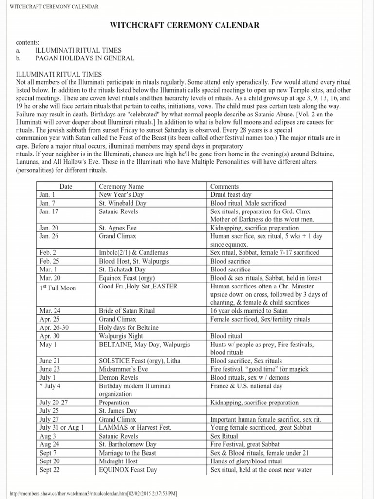 Satanic Ritual Days | PDF