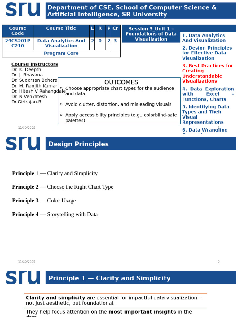 Data Visualization Principles and Practices | PDF | Scatter Plot ...