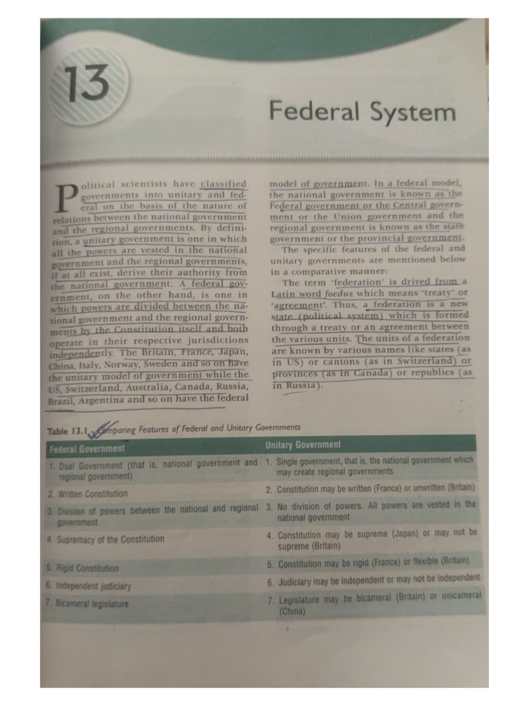 Federal System | PDF