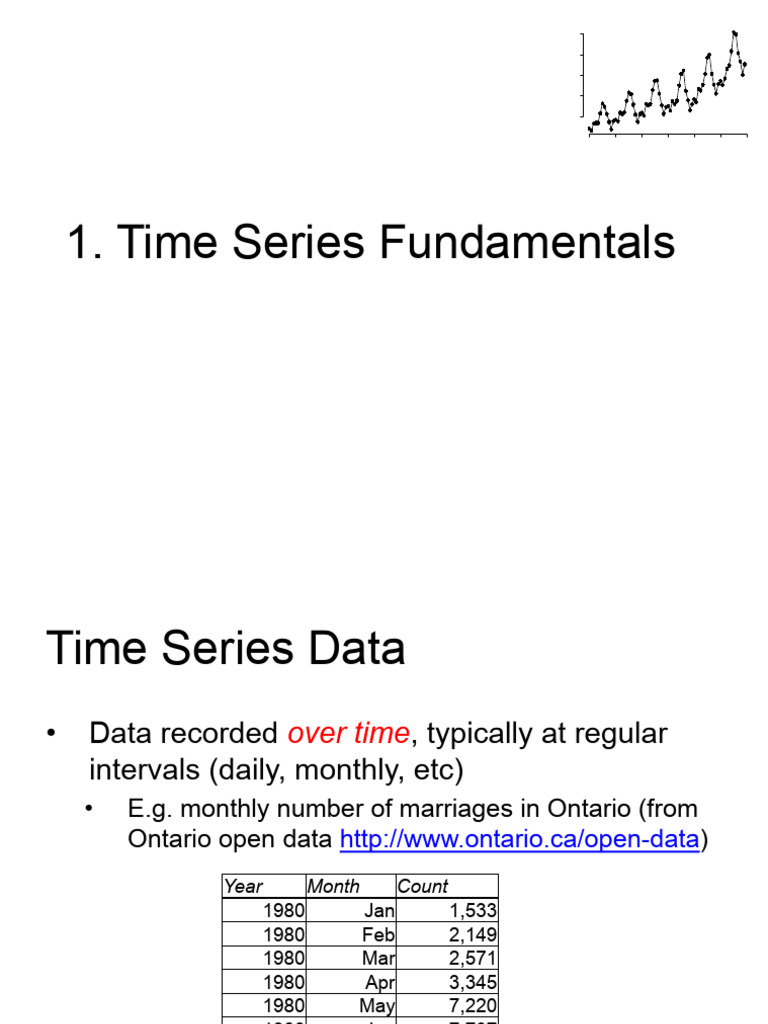 1 +TS+Fundamentals | PDF | Time Series | Stationary Process