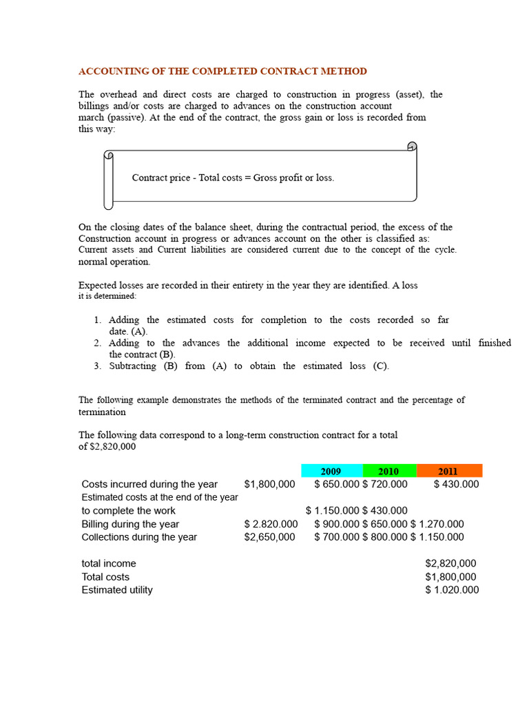 Completed Contract Method Accounting Guide | PDF | Debits And Credits ...