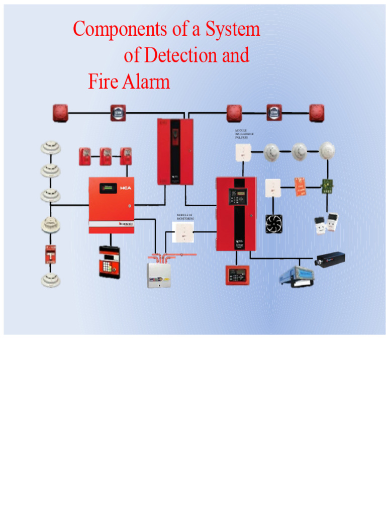 Fire Alarm System Detection Devices | PDF | Smoke | Sensor