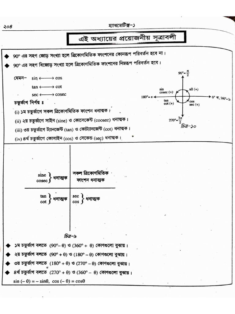 Math I - Chapter 7 | PDF