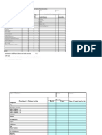 MoRD Data Sheet Format