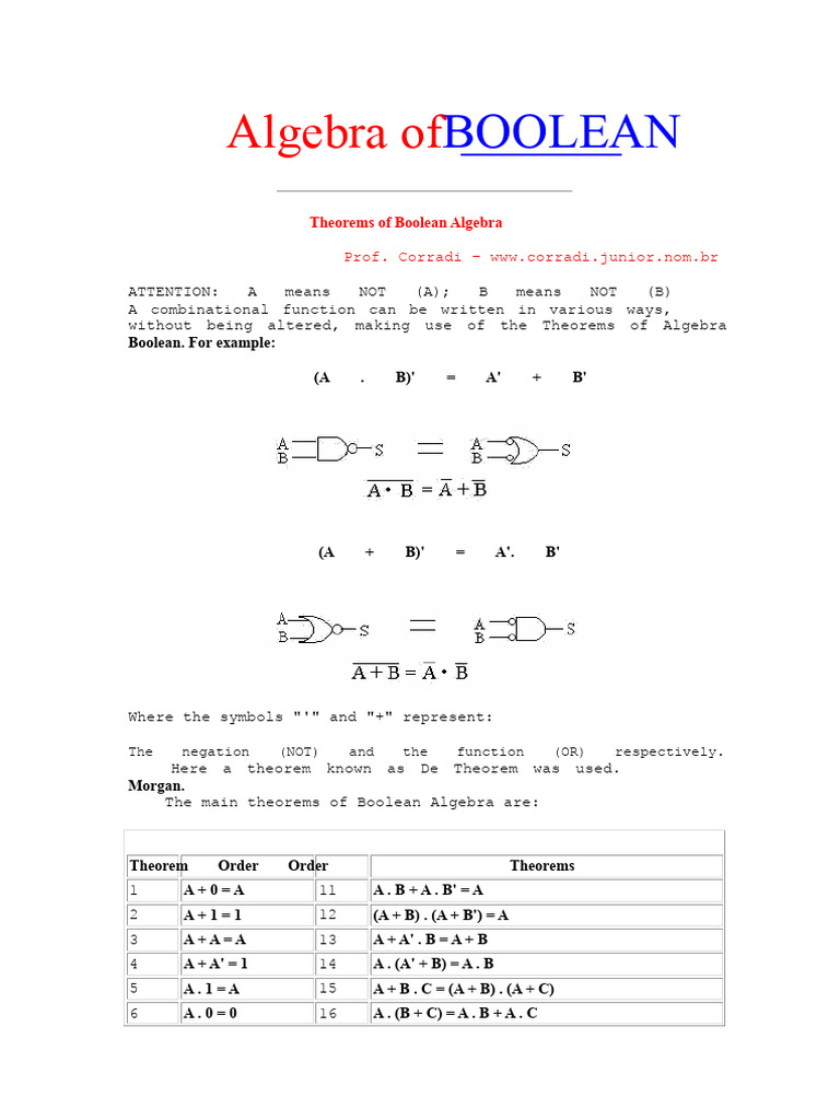 Morgan's Theorems Exercises | PDF