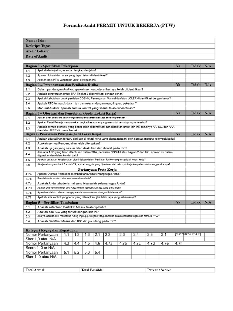Formulir Audit PTW | PDF