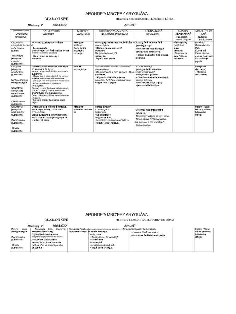Roczny Plan Guaraní 1. Rok | PDF