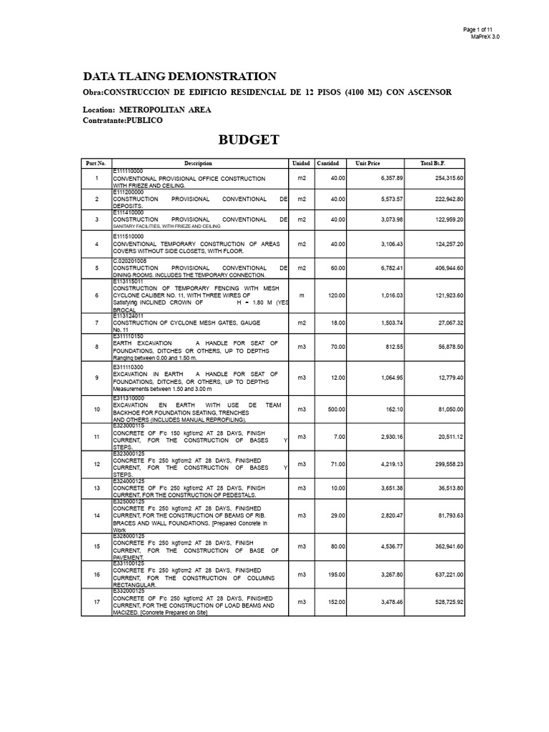 Residential Building Construction Budget | PDF | Tap (Valve) | Pipe ...