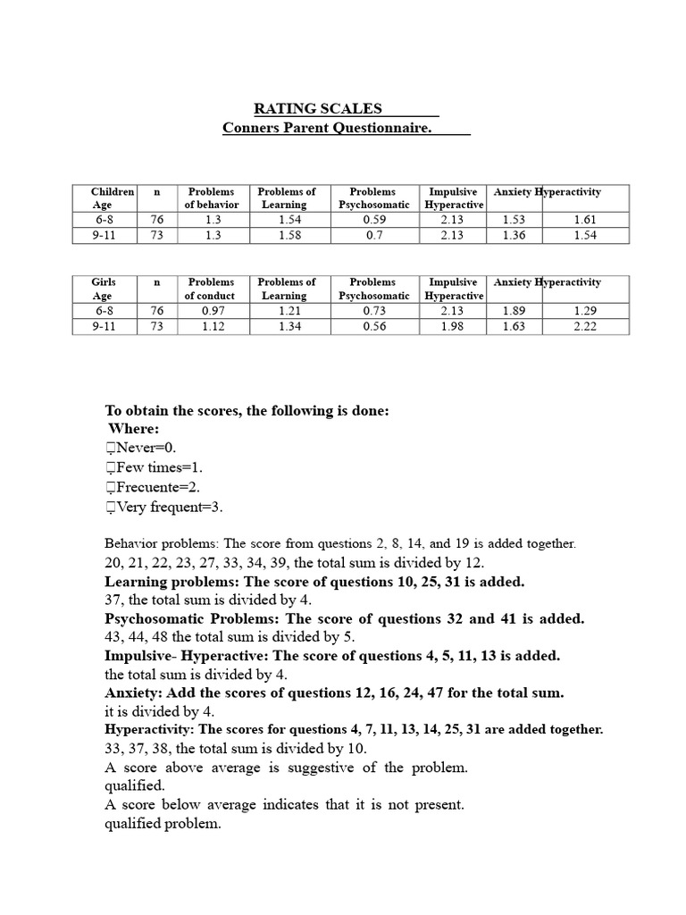 Conners Parent Questionnaire Scoring Guide | PDF
