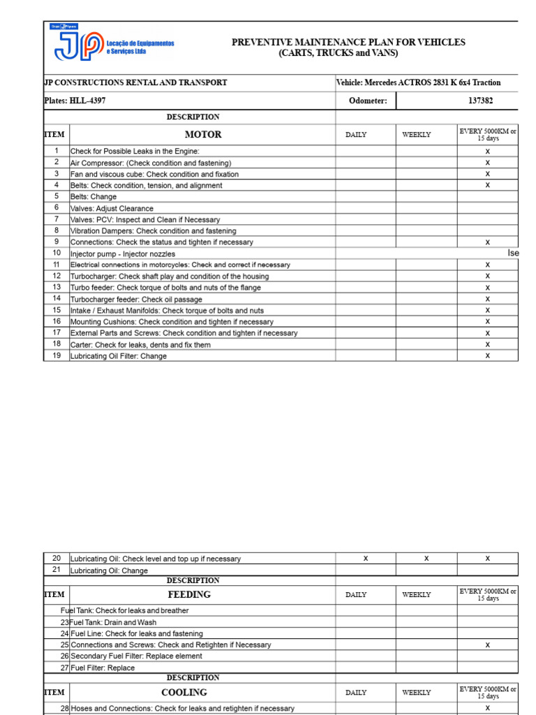 Vehicle Preventive Maintenance Checklist | PDF | Axle | Brake