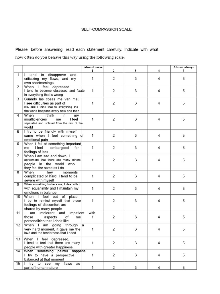 Self-Compassion Scale 25 Items (Not Validated) | PDF | Social ...