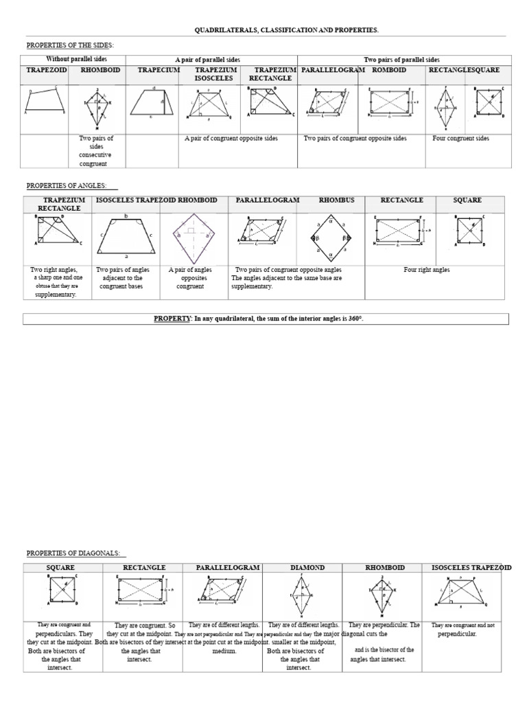 4b Mat Square Quadrilaterals | PDF | Rectangle | Euclidean Plane Geometry