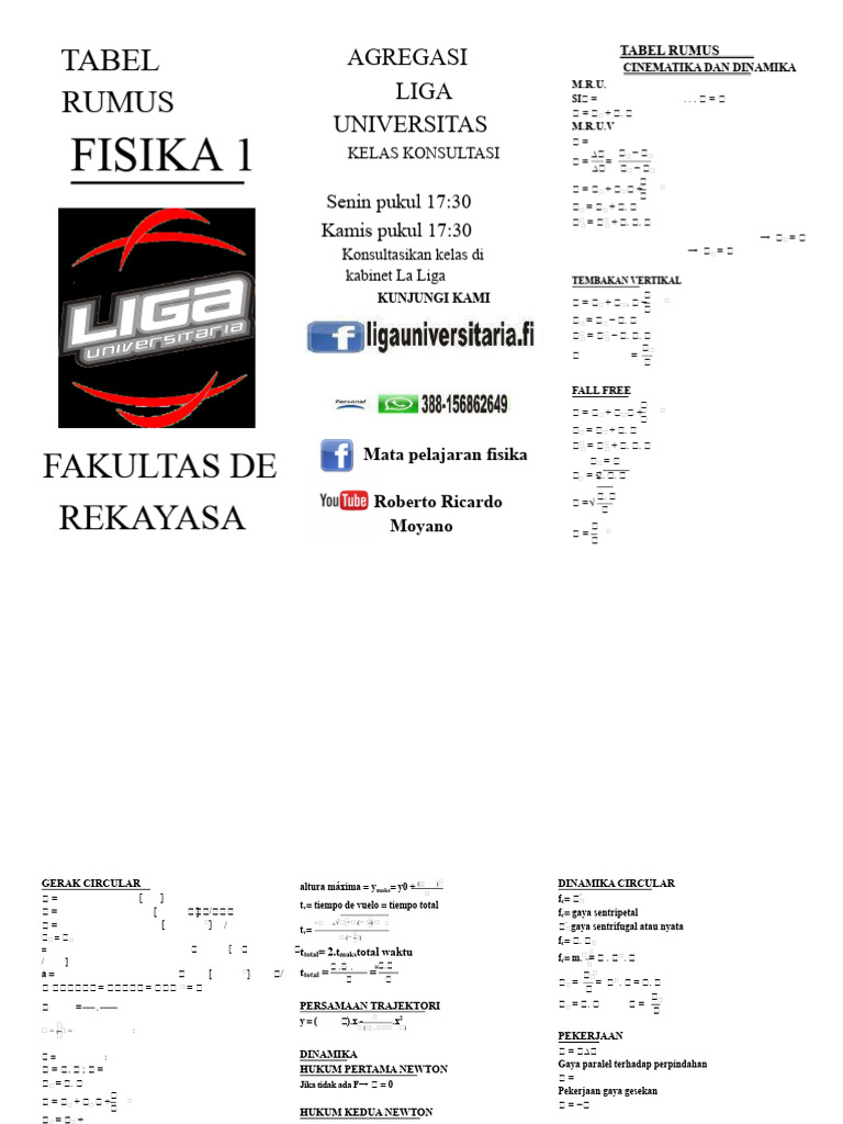 Rumus Fisika: Kinematika dan Dinamika | PDF